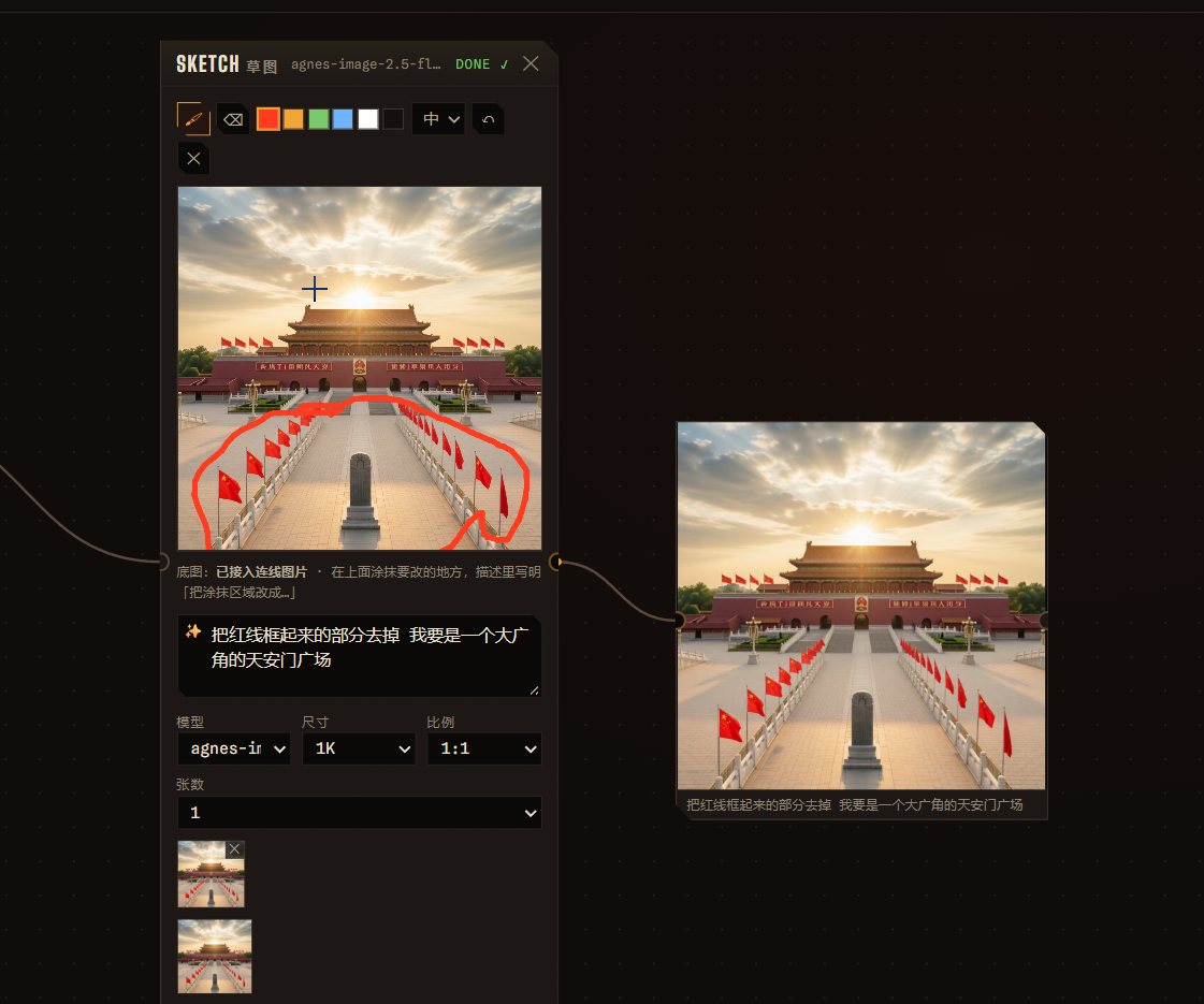 局部编辑与蒙版涂抹界面